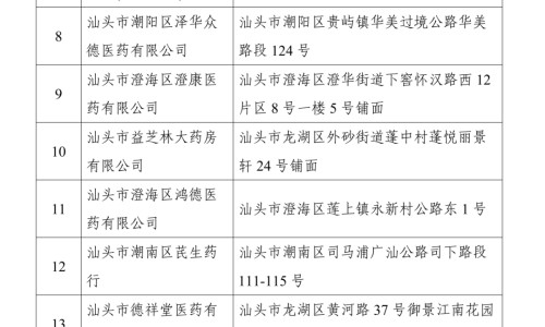 宝宝身上起红点点是过敏吗-宝宝身上起白色点点图网 - 宝宝身上出现白色斑块,宝宝身上起红点点